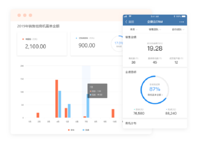 山東阿膠國(guó)膠堂攜手道一云 醫(yī)藥制造業(yè)數(shù)字化監(jiān)控系統(tǒng)銷售的轉(zhuǎn)型新范式
